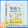 [Liquidación] Libros Auténticos al por Mayor, Libros Más Vendidos de Douyin, Libros Nuevos para Adultos y Estudiantes
