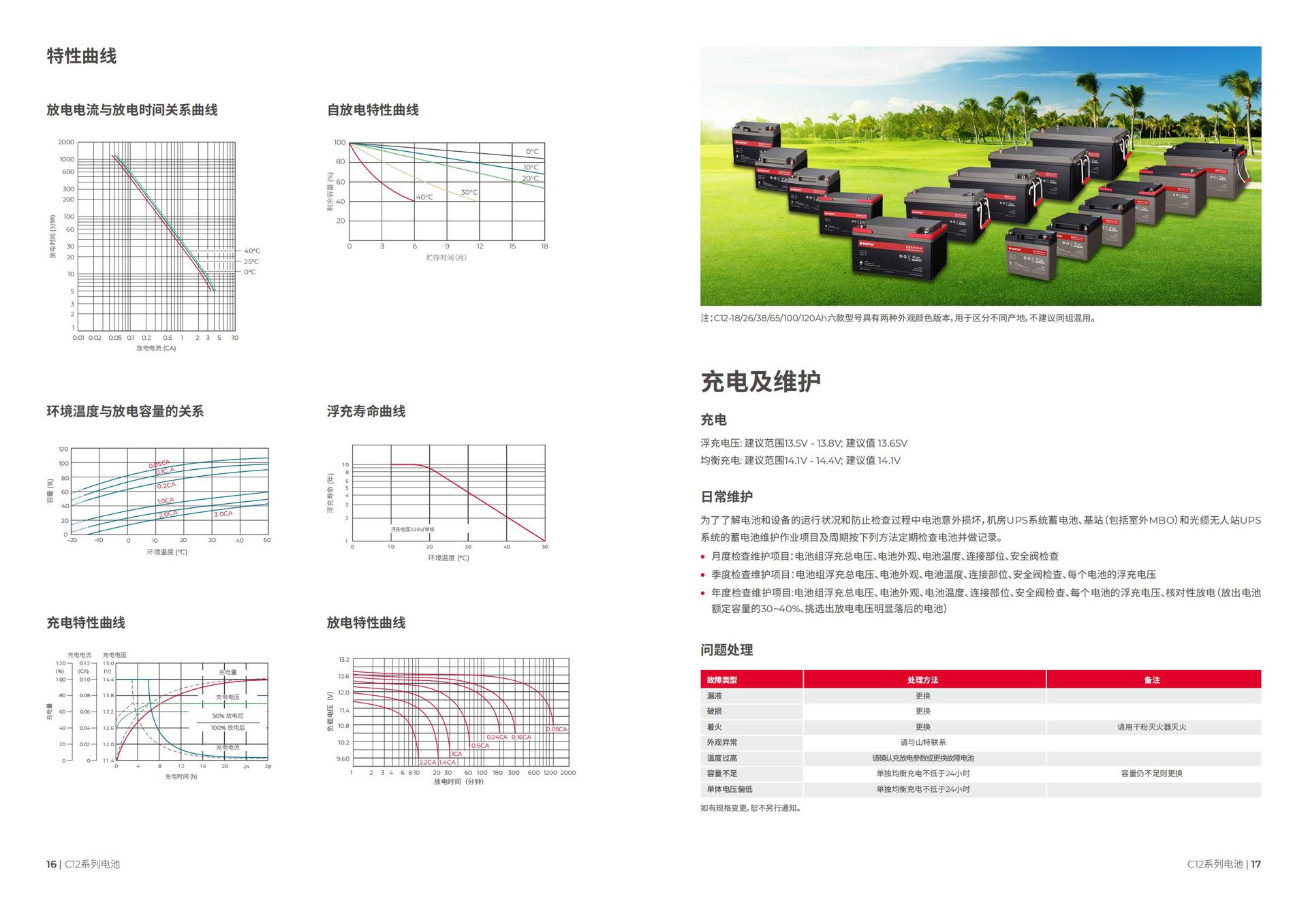 山特城堡C12系列电池 L-产品彩页_08