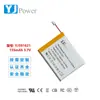 Fabricantes de Yanjiu suministran baterías de polímero de litio 591621 de 155 mAh para monitor electrónico de presión arterial.