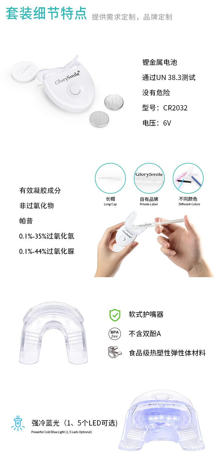 小蓝灯套装详情页_03.jpg
