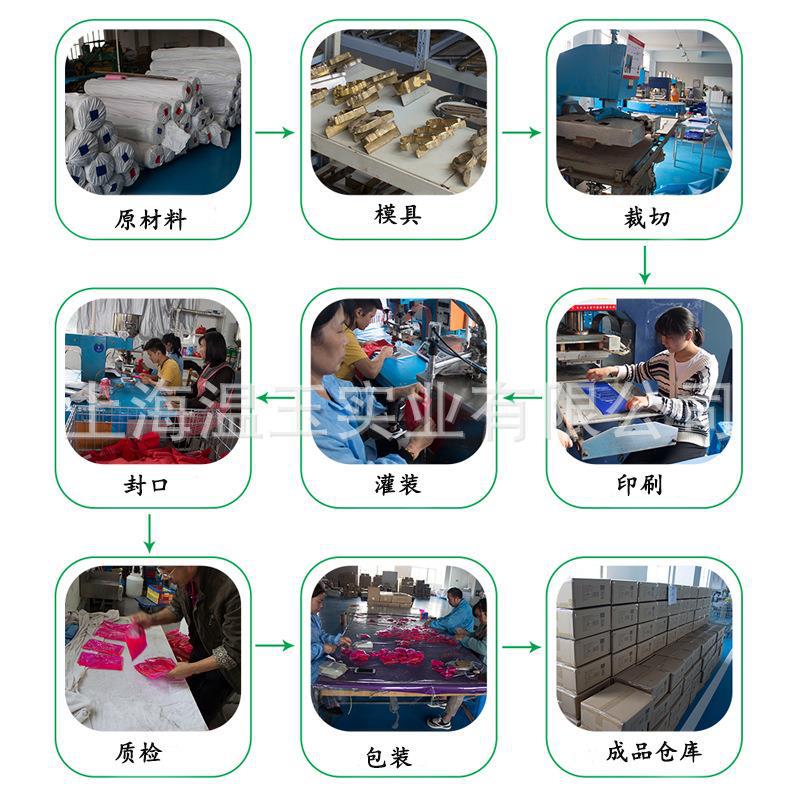 生产流程.jpg