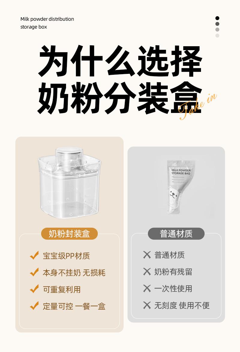 奶粉分装盒1_03.jpg
