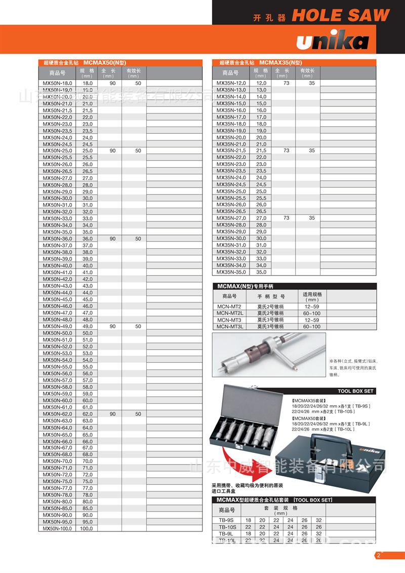 unika_hole saw_c_02.png