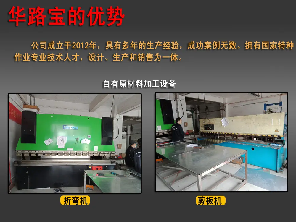 公司实力1