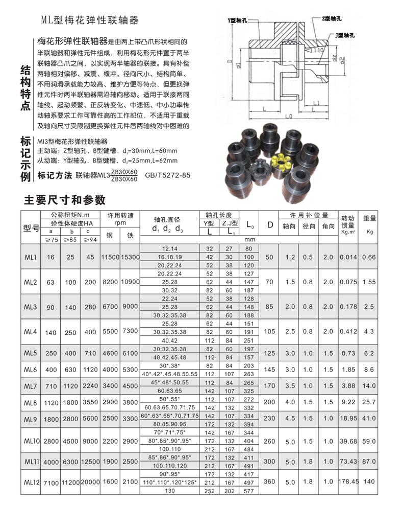 ML梅花弹性联轴器参数.jpg