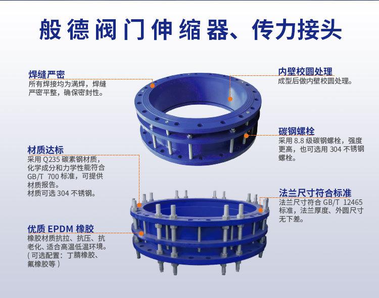 伸缩器