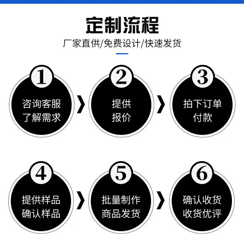 详情诸暨市凯科机械配件厂_07