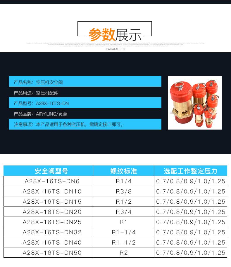 安全阀详情_06.jpg