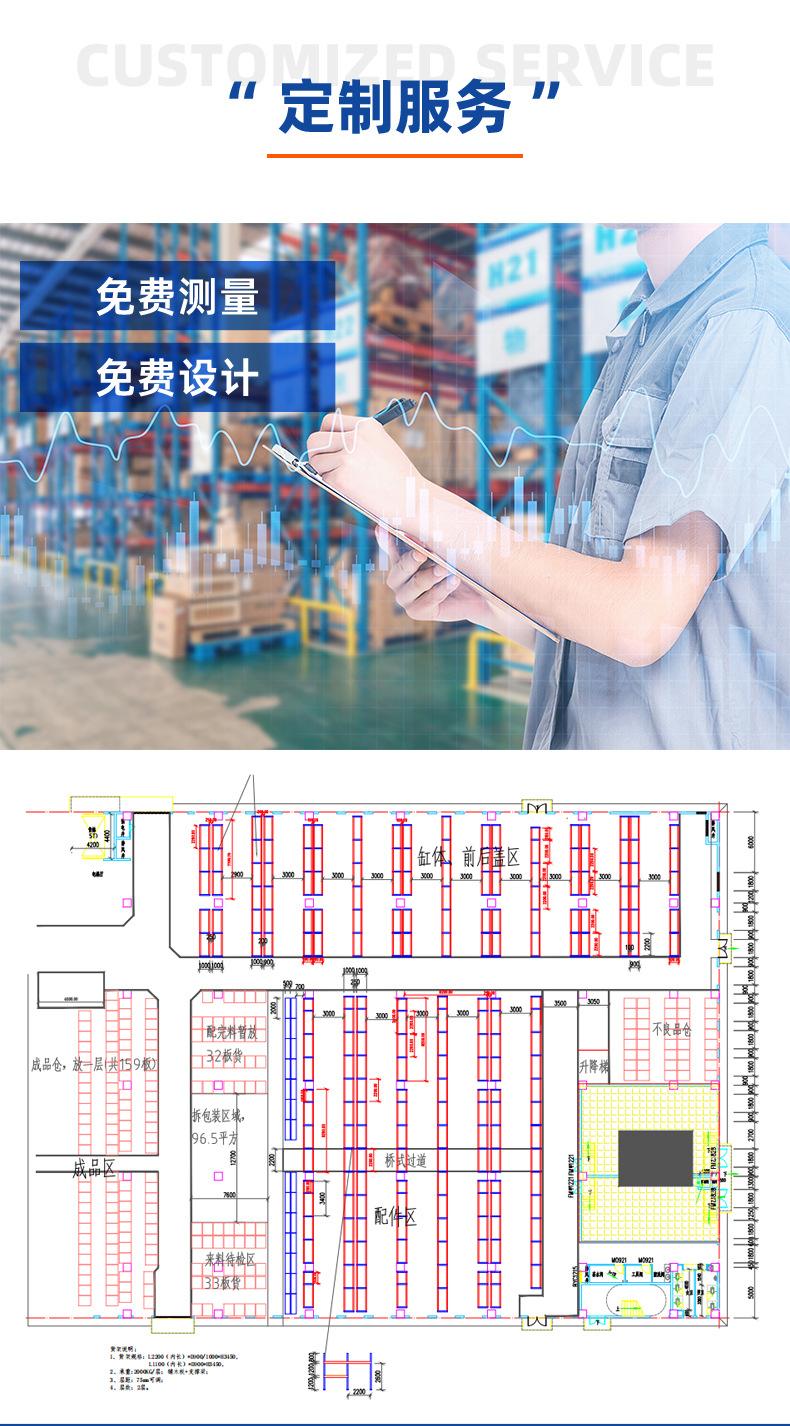 广东鼎辉智能仓储科技有限公司详情页-重型货架_19.jpg