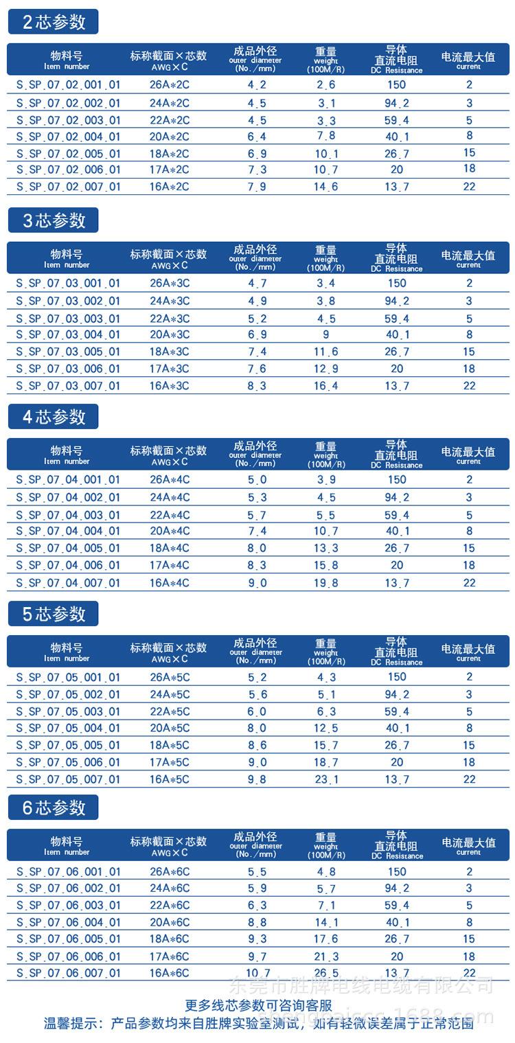 2464-SP系列屏蔽_03.jpg