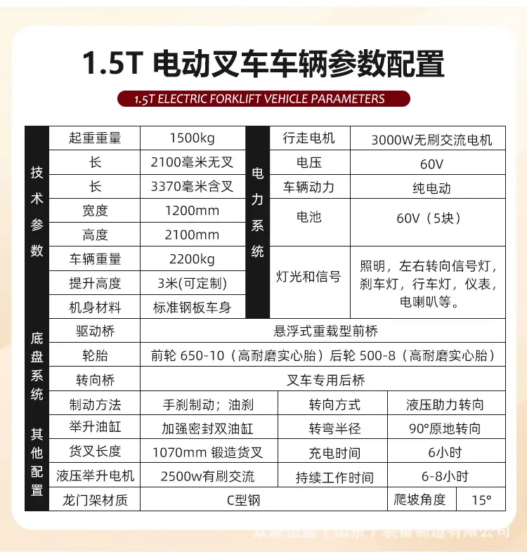 叉车15详情_08.jpg