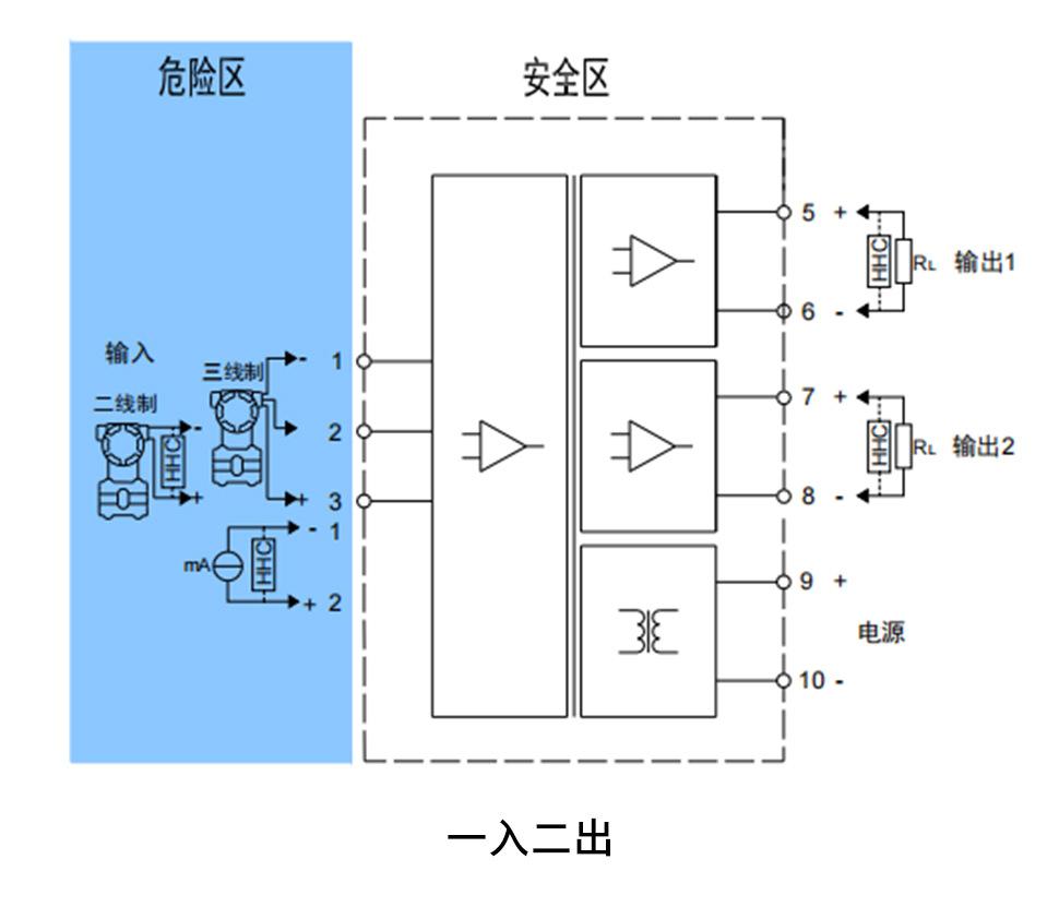 安全栅详情_25.jpg