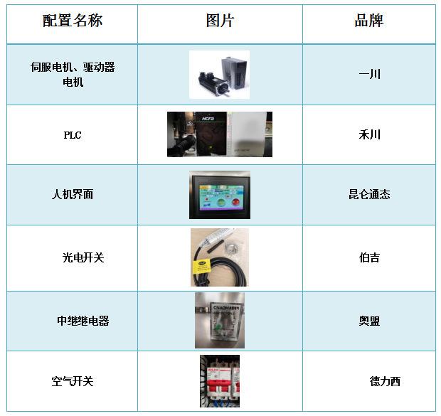 3c3b8713633c30348df44fe3c8fbb5