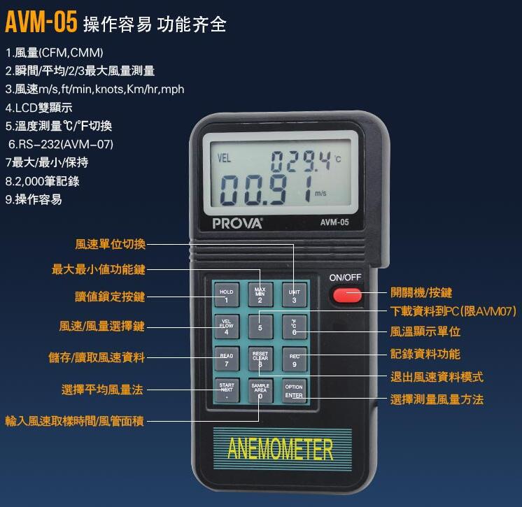 AVM-05