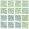 108 Notas Adhesivas Diarias para Niños, Pegatinas Decorativas de Aprendizaje Creativo, Pegatinas de Alta Definición Estilo Ins para Teléfono y Cuaderno