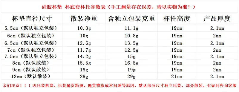 杯底套杯垫包装参数