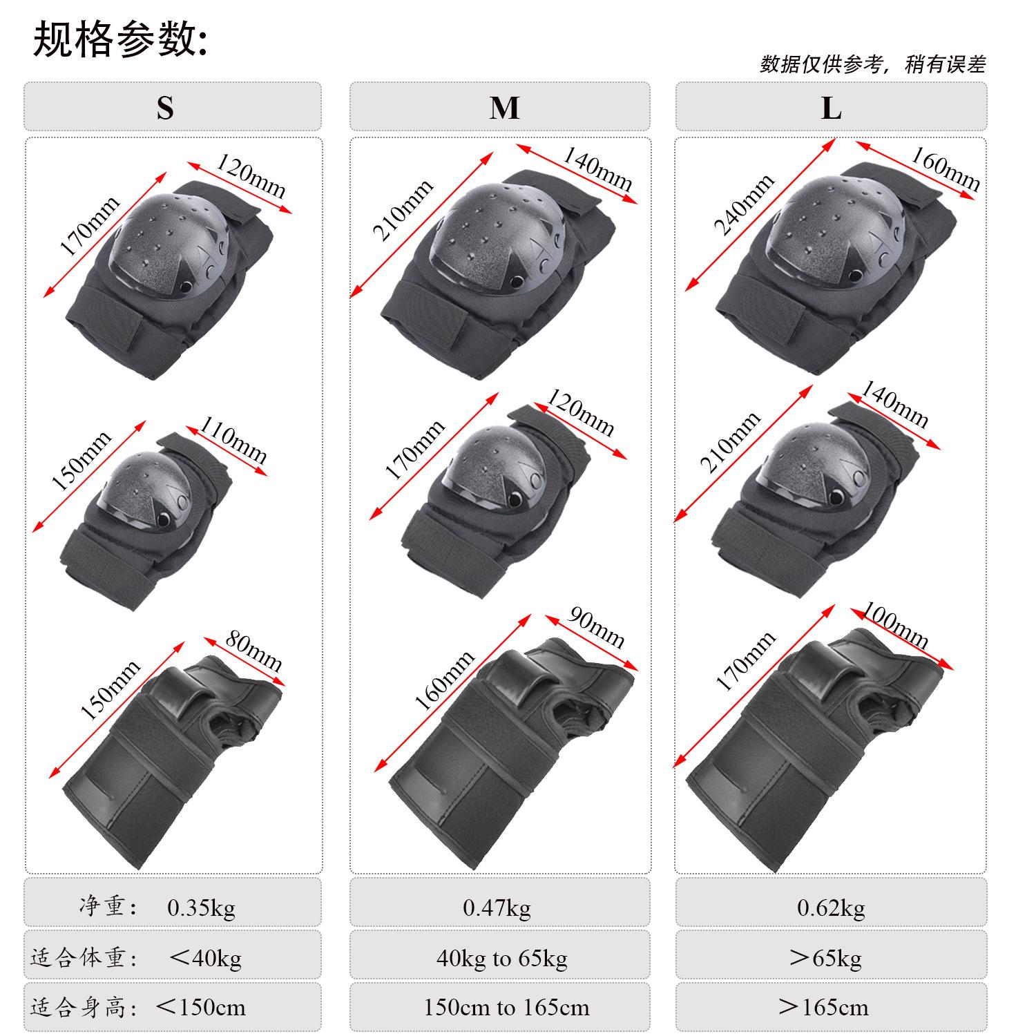 参数图 中文