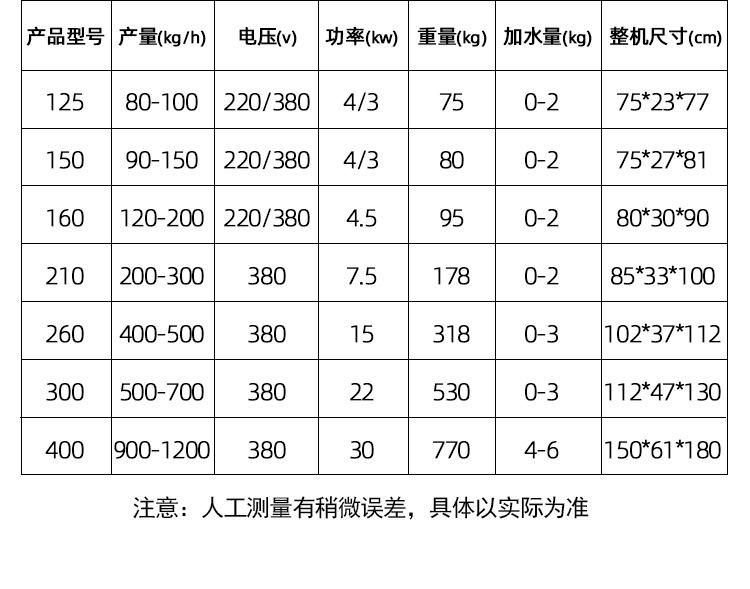 颗粒饲料机_09.jpg