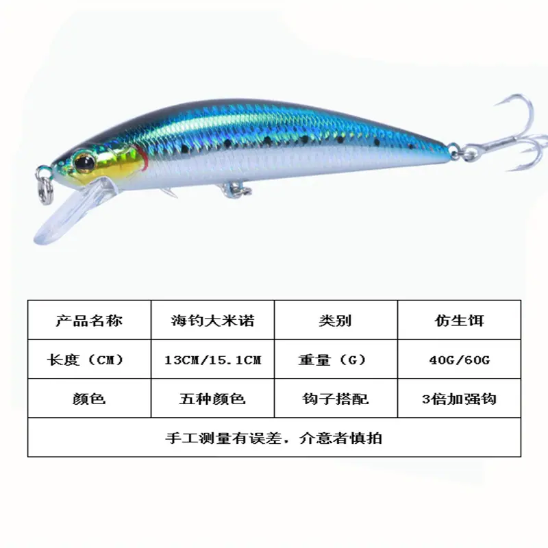 海钓大米诺