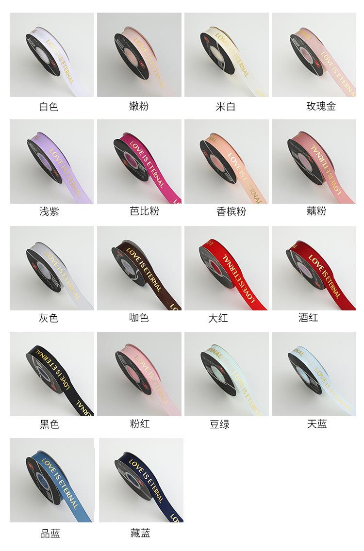4图sku