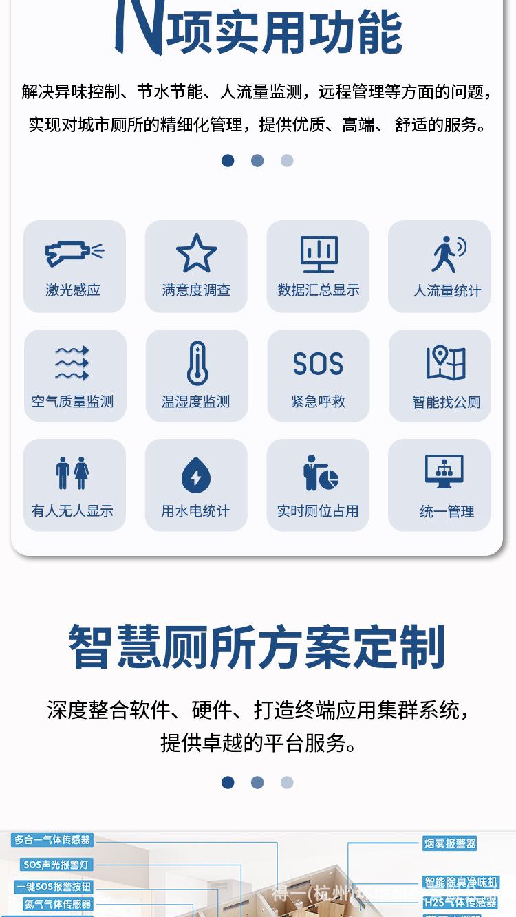 智慧厕所