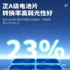 Fuente de Alimentación Exterior Móvil Panel de Carga Solar Panel Fotovoltaico 12v Panel Plegable Portátil para Generación de Energía en Techo de Coche