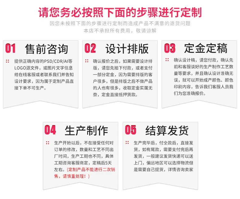 定制流程