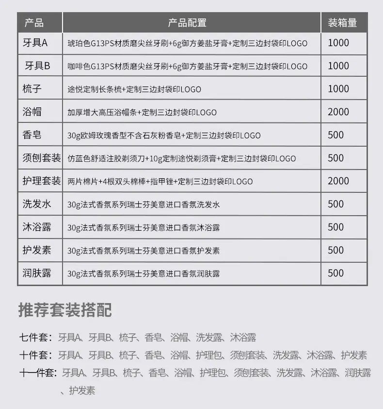 温德姆三边封塑料袋详情_06.jpg