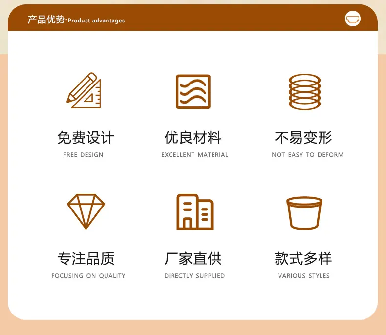 纸碗详情页_04