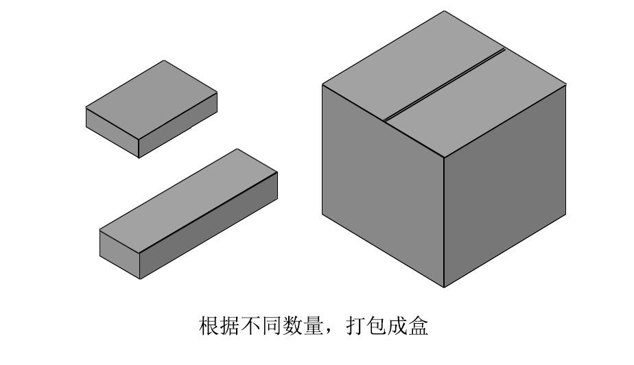 打包盒.jpg