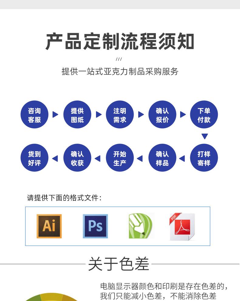 彩色亚克力盒子切片_12