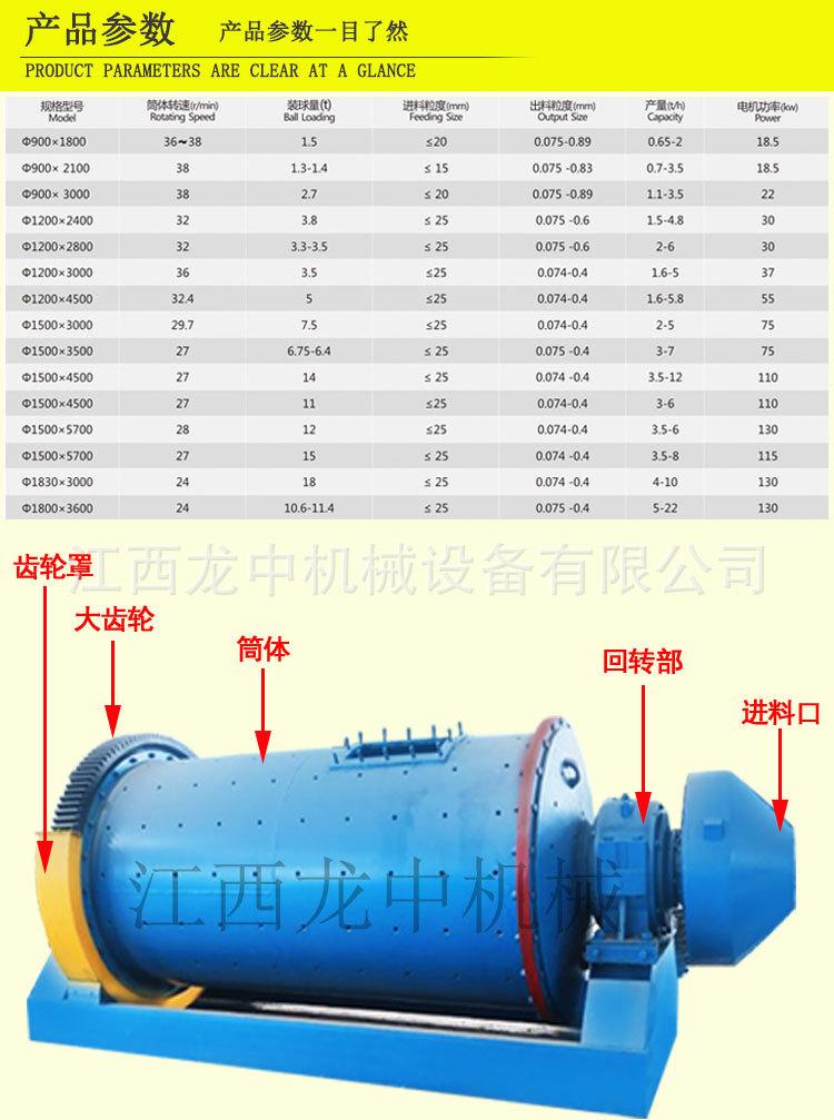 大型球磨机 (6).jpg