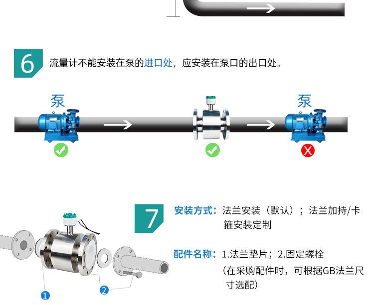 远传不锈钢分体电磁流量计 (30).jpg
