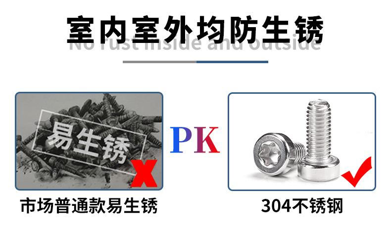 304梅花薄圆柱头机螺钉_07