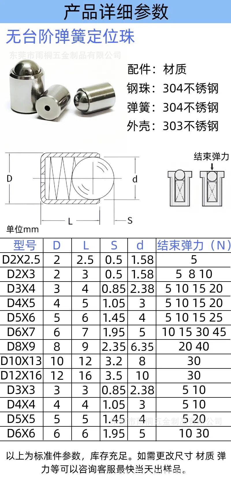 5368d095fee351dc12086c3ec0ac11