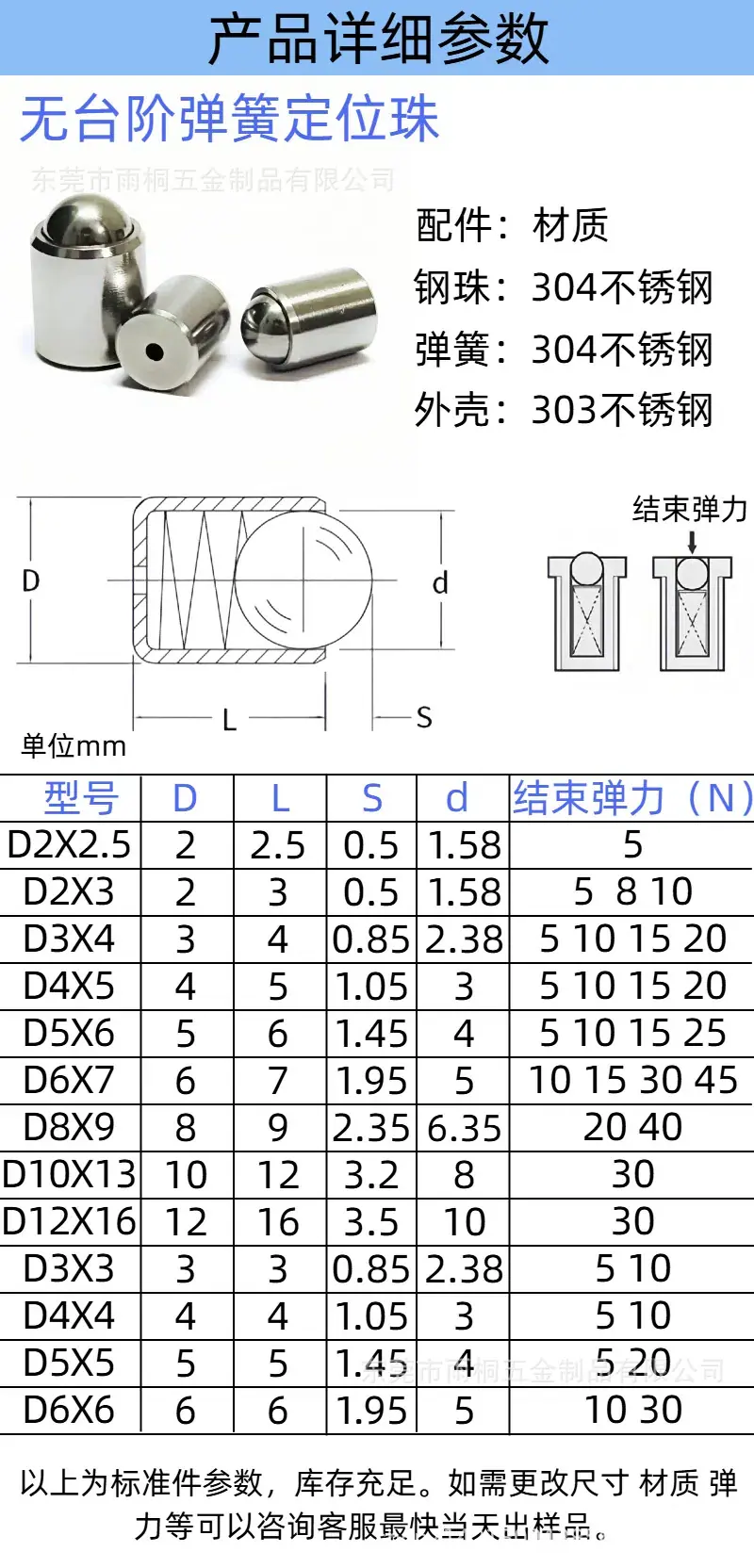5368d095fee351dc12086c3ec0ac11