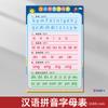Adesivo de Parede Alfabeto Pinyin Chinês Gráfico de Parede Primeira Série Educação Infantil 26 Vogais Iniciais Reconhecimento Geral Pronúncia Silábica