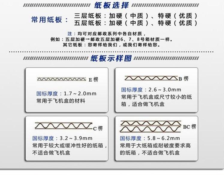 定制纸箱_07.png