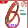 Kit de Junta de Anillo de Sellado de Plástico Personalizado Silicona Caucho Nylon Poliuretano Resistente al Desgaste Alta Temperatura Aceite a Prueba de Polvo Recomendación de Producto