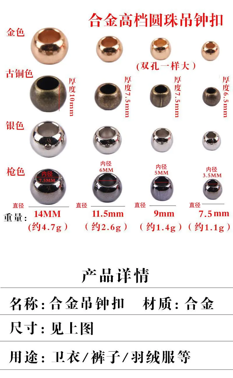 详情