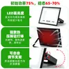 Foco de Vidrio Esmerilado IP66 Impermeable para Exteriores Pequeño Foco de Manzana para Fábrica, Almacén, Obra de Construcción Foco LED
