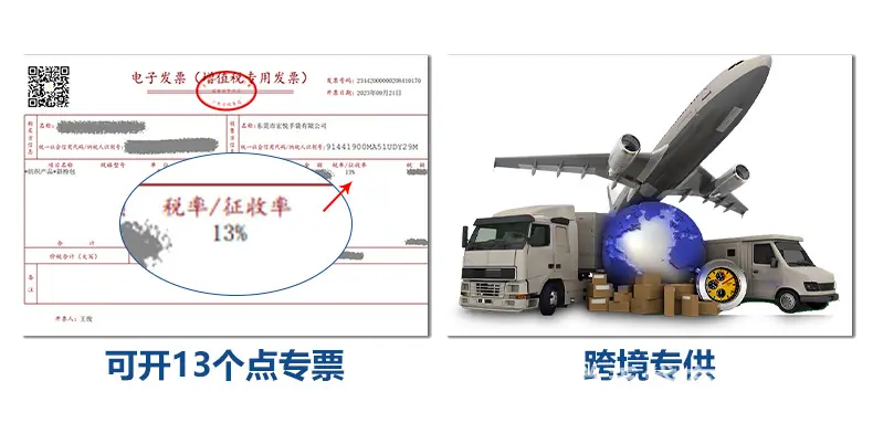 A套件详情模板