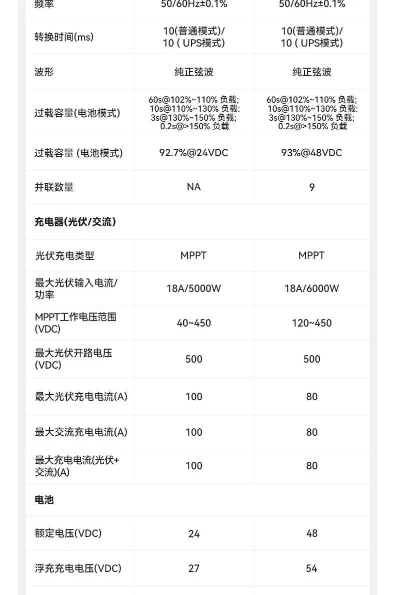 2店详情页_09