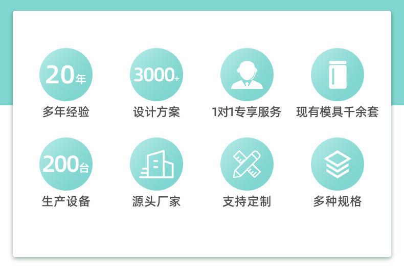 详情去电话1