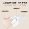 Mascarillas 4D/3D Tridimensionales Estilo Japonés para Mujer, Alto Valor Estético, Efecto Adelgazante, Hace que el Rostro Parezca Más Pequeño, Desechables, Empaquetadas Individualmente, Blancas, Estilo Japonés