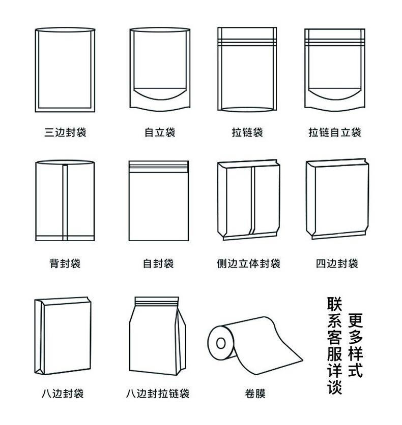 食品袋