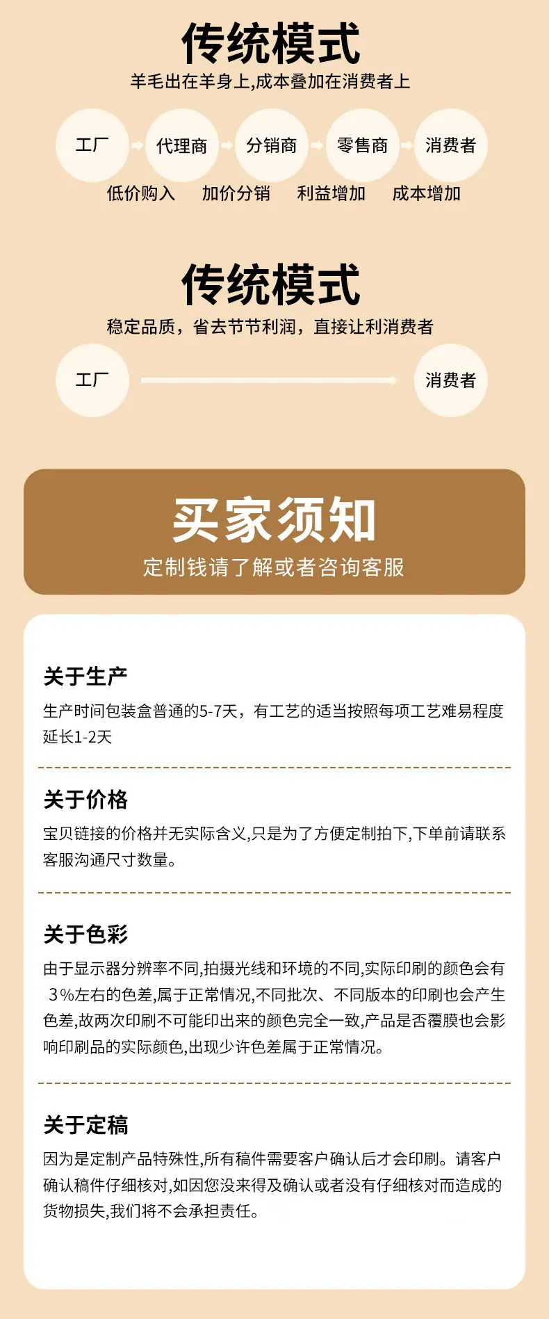 详情9