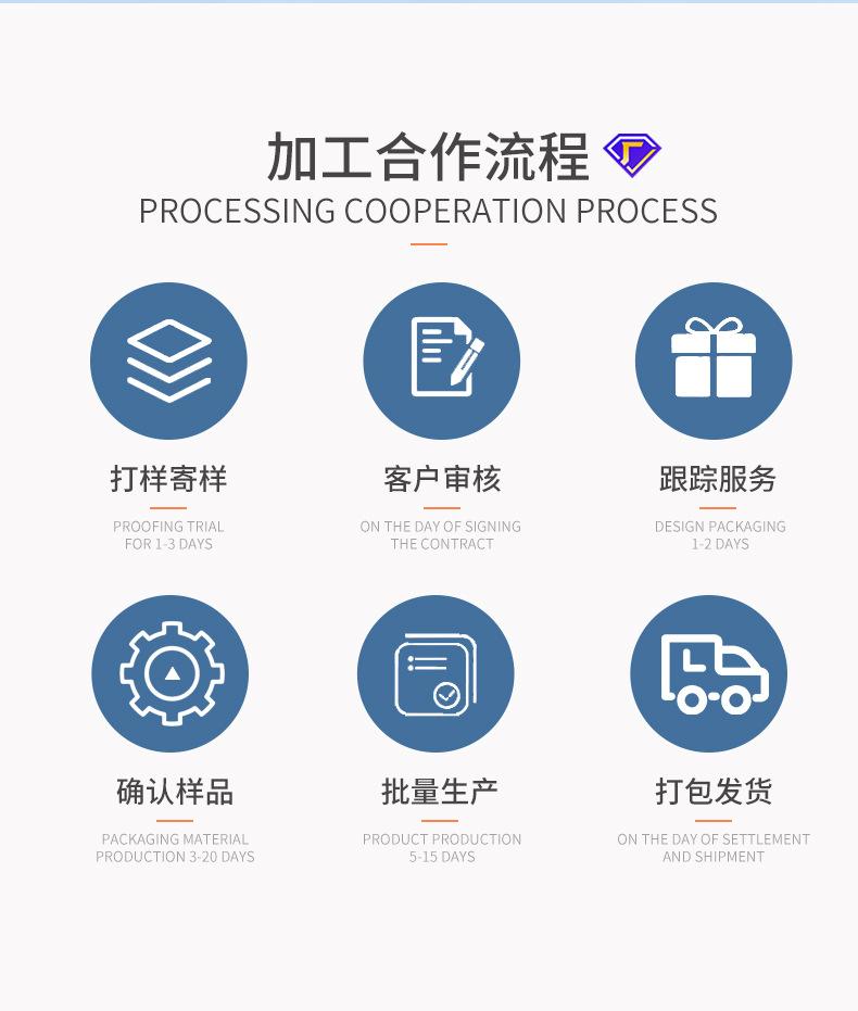 15G-120G磨砂翻盖包材_13