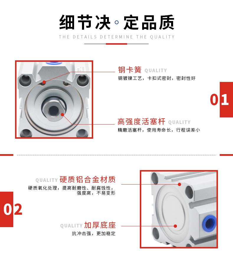 细节决定品质