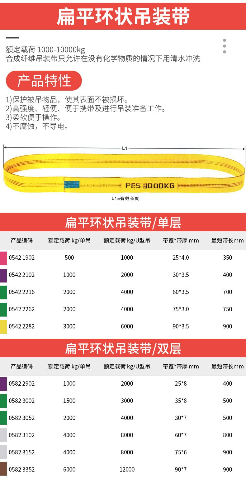 扁平吊装带_12